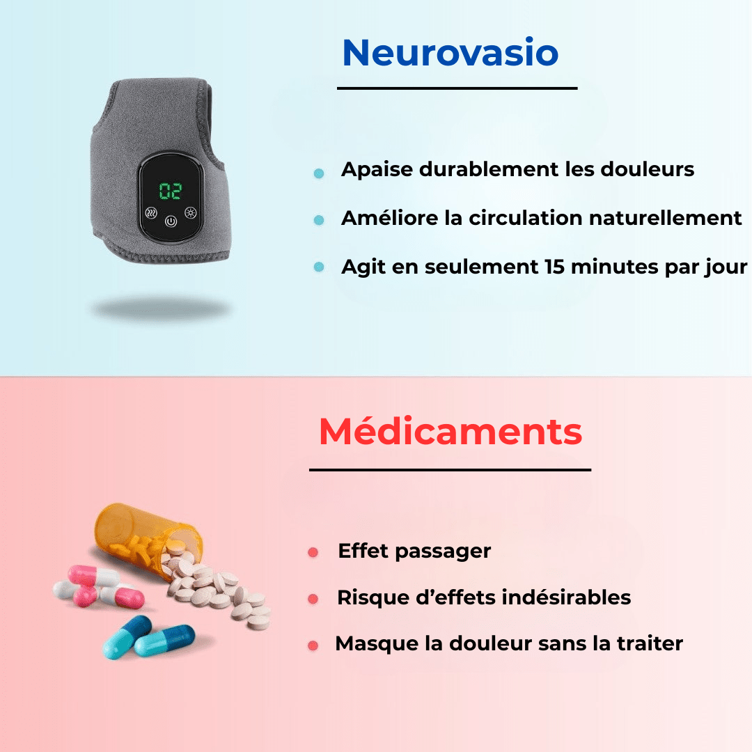Neurovasio - Révolution Neurologique du Massage des Pieds